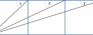 3-quadrat-winkel